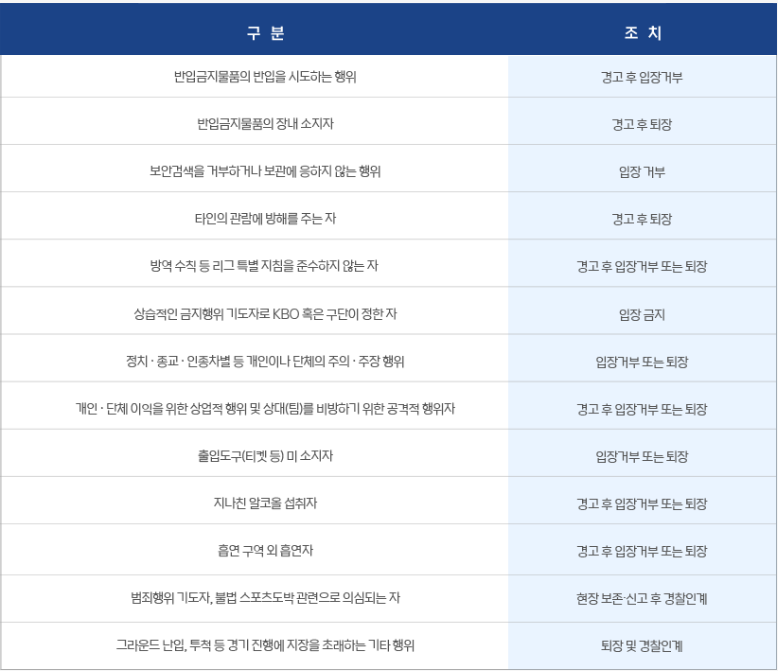 창원NC파크에서 음식 반입하는 법 알아보기 - 20250820_183709